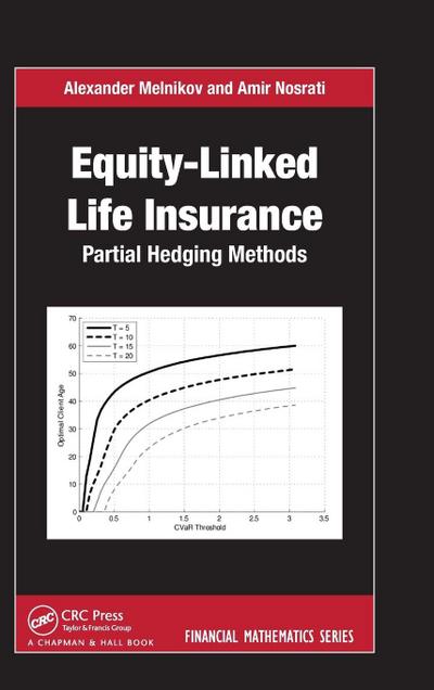 Equity-Linked Life Insurance