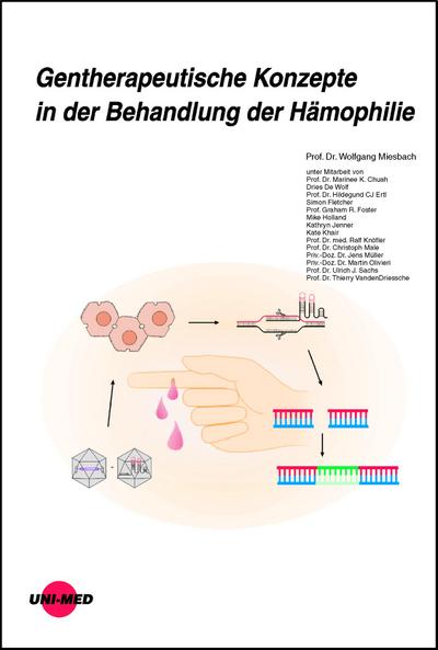 Gentherapeutische Konzepte in der Behandlung der Hämophilie