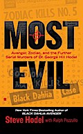 Most Evil