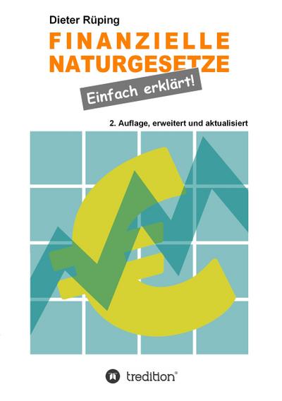 Finanzielle Naturgesetze