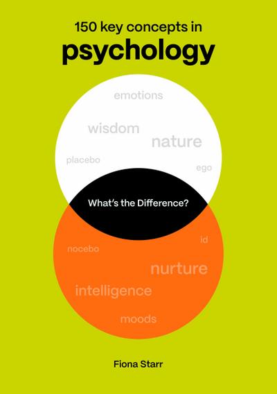 What’s the Difference? Psychology