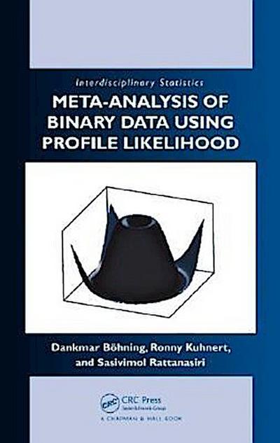 Bohning, D: Meta-analysis of Binary Data Using Profile Likel