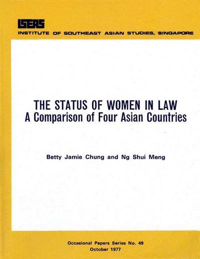 The Status of Women in Law