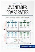 Avantages comparatifs