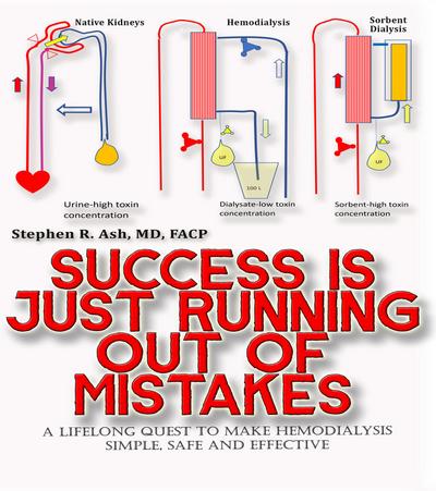 Success is just Running out of Mistakes