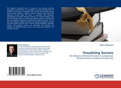 Visualizing Success