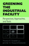 Greening the Industrial Facility