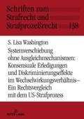 Systemverschiebung ohne Ausgleichmechanismen: Kons