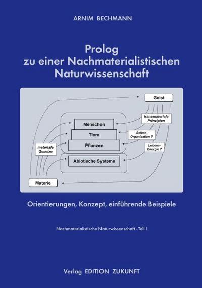 Prolog zu einer Nachmaterialistischen Naturwissenschaft