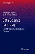 Data Science Landscape
