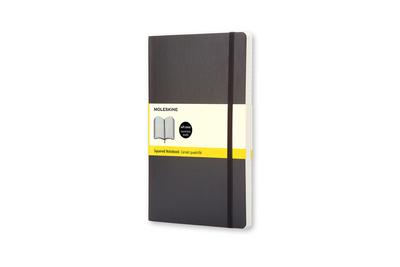 Moleskine. Notizbuch kariert klein