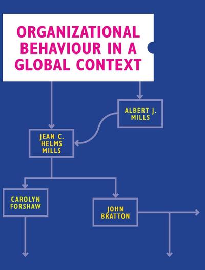 Organizational Behaviour in a Global Context
