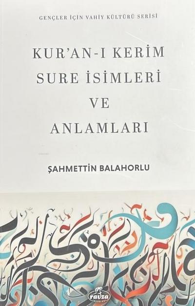 Kuran-i Kerim Sure Isimleri ve Anlamlari