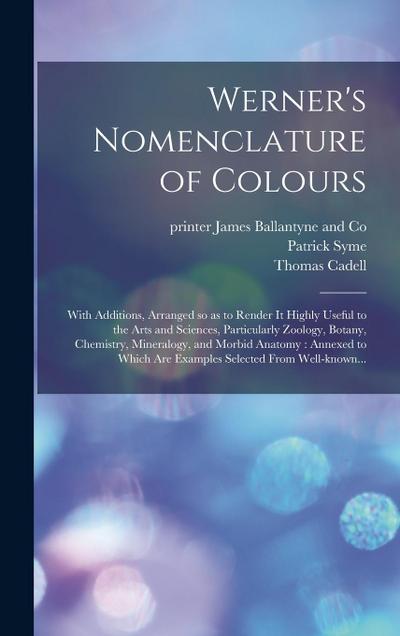 Werner’s Nomenclature of Colours