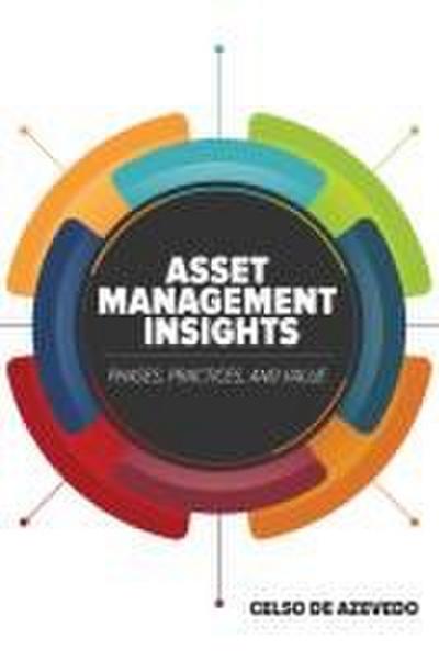 Asset Management Insights