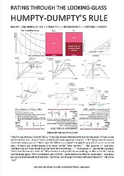 HUMPTY-DUMPTY’S RULE - RATING THROUGH THE LOOKING-GLASS