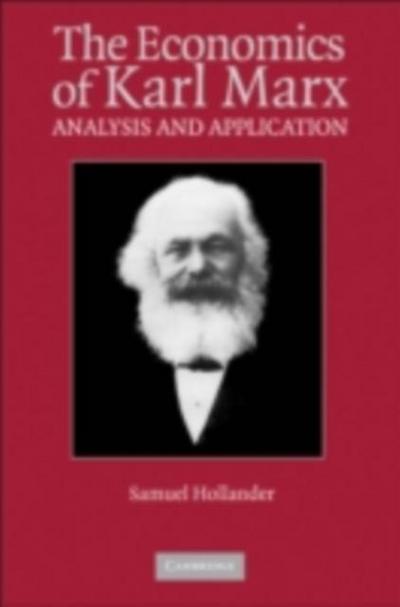 Economics of Karl Marx