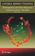 Listeria Monocytogenes: Pathogenesis and Host Response