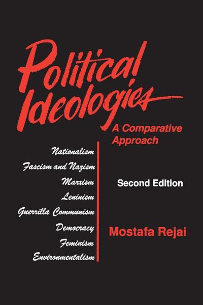 Political Ideologies