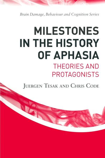 Milestones in the History of Aphasia