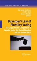 Duverger’s Law of Plurality Voting