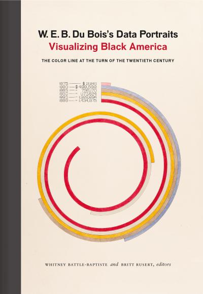 W. E. B. Du Bois’s Data Portraits