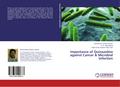 Importance of Quinazoline against Cancer & Microbial Infection