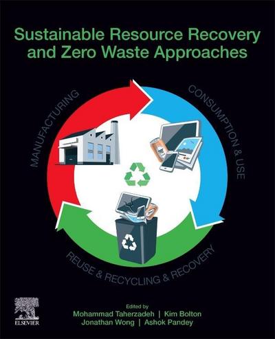 Sustainable Resource Recovery and Zero Waste Approaches
