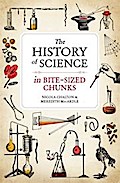 The History of Science in Bite-sized Chunks