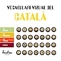Vocabulari visual del català