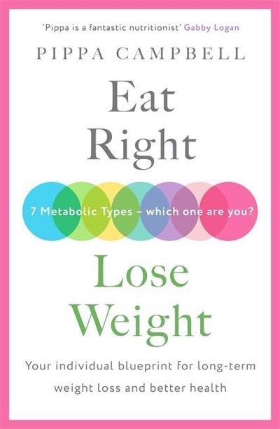 Eat Right, Lose Weight