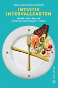 Intuitiv Intervallfasten