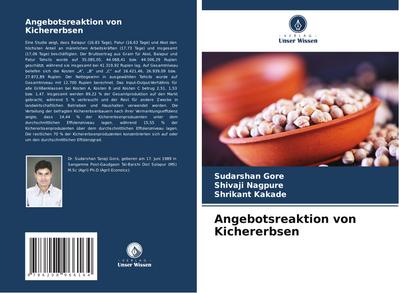 Angebotsreaktion von Kichererbsen