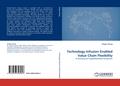 Technology Infusion Enabled Value Chain Flexibility