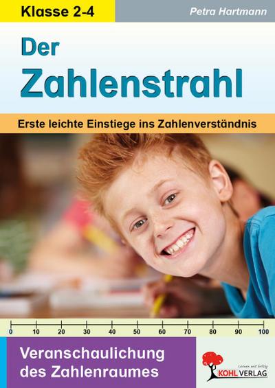 Der Zahlenstrahl / Grundschule
