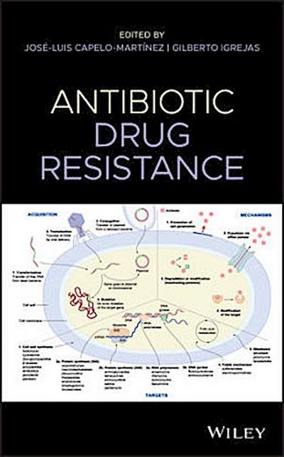 Antibiotic Drug Resistance