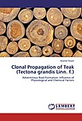 Clonal Propagation of Teak (Tectona grandis Linn.f