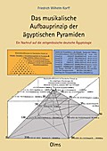 Das musikalische Aufbauprinzip der ägyptischen Pyramiden