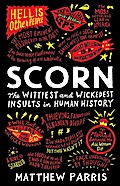 Scorn