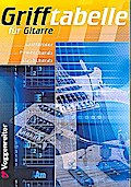 Grifftabelle für Gitarre