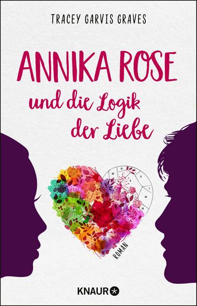 Graves, T: Annika Rose und die Logik der Liebe