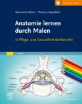 Anatomie lernen durch Malen