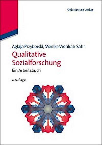 Qualitative Sozialforschung