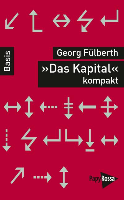 ’Das Kapital’ kompakt