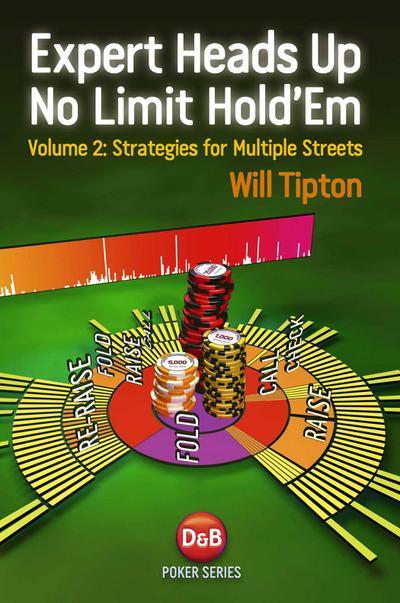Expert Heads Up No Limit Hold’em Play