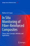 In Situ Monitoring of Fiber-Reinforced Composites