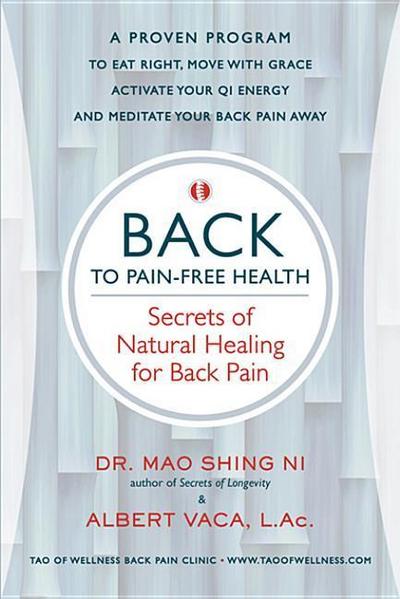Back to Pain-Free Health