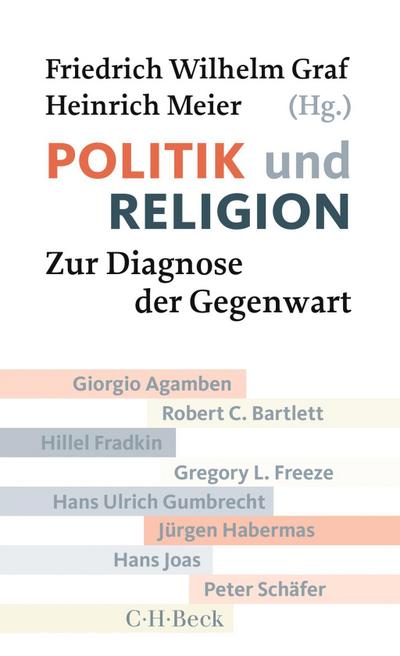 Politik und Religion