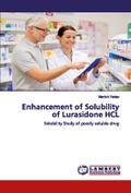 Enhancement of Solubility of Lurasidone HCL