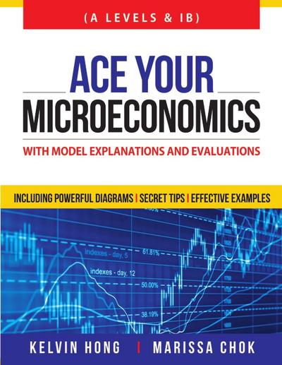 Ace Your Microeconomics